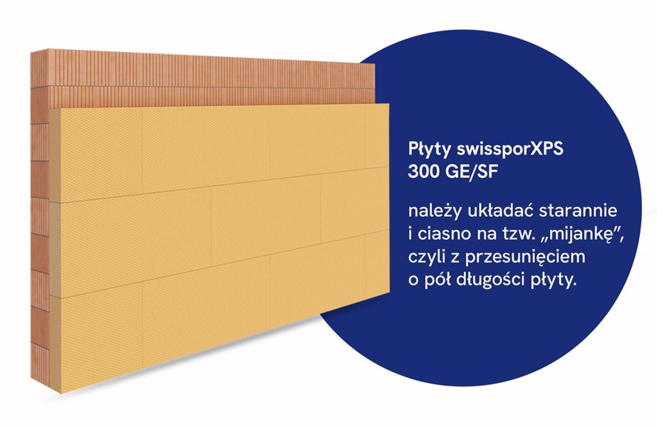 Ocieplanie ścian płytami XPS – na co zwrócić uwagę, by uniknąć kosztownych błędów 